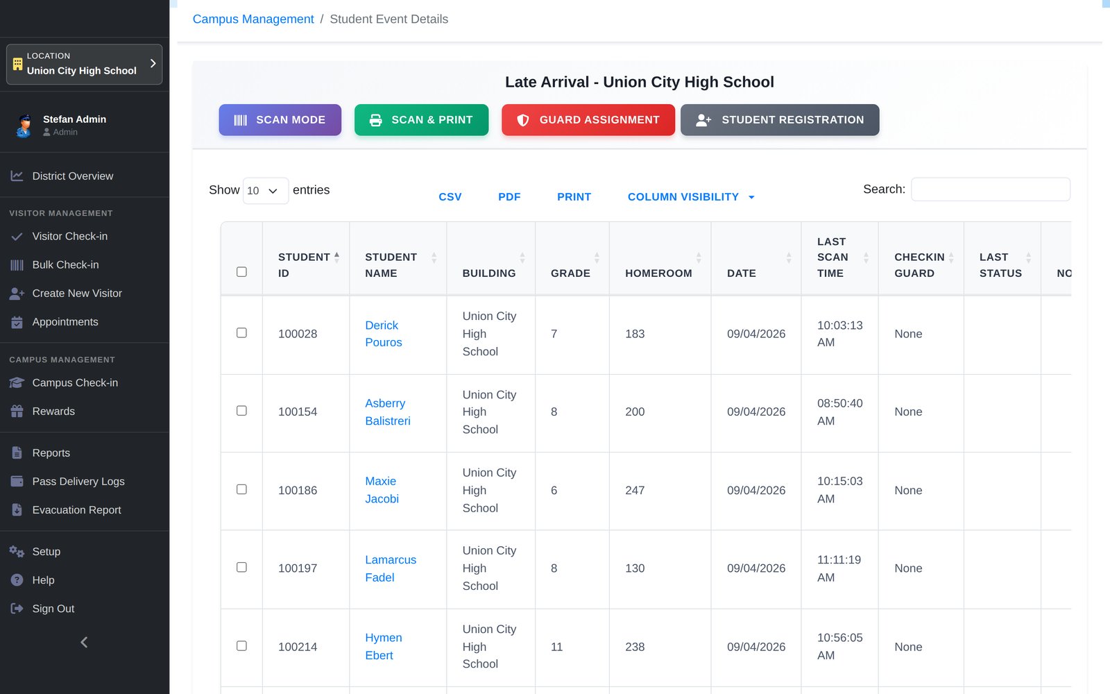 EduQueue Student Event Details page for Late Arrival at Union City High School, with Scan Mode, Scan and Print, Guard Assignment and Student Registration buttons above a table of students showing student ID, name, building, grade, homeroom, date, last scan time, check-in guard and last status.
